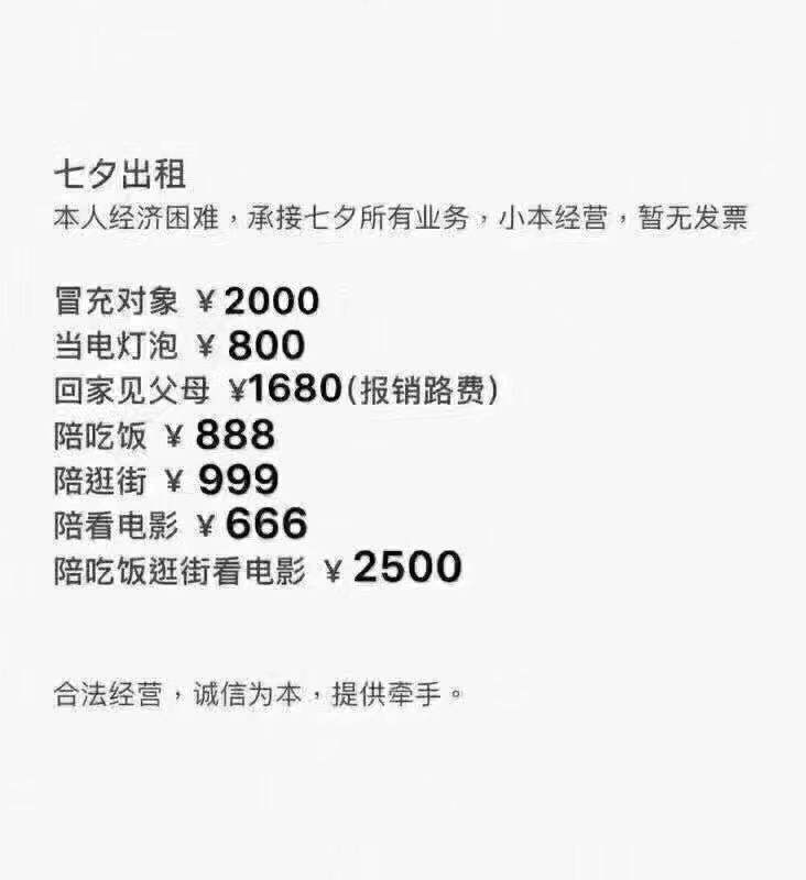 抖音2020七夕单身狗表情包