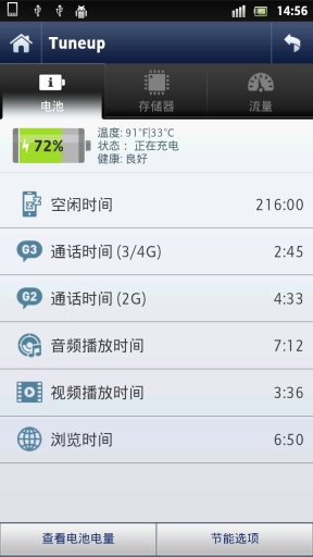 AVG杀毒软件