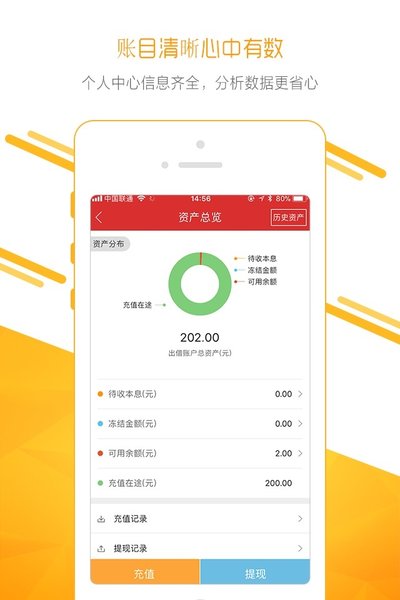 淘淘金